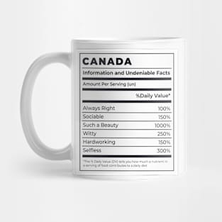 Canada Mug